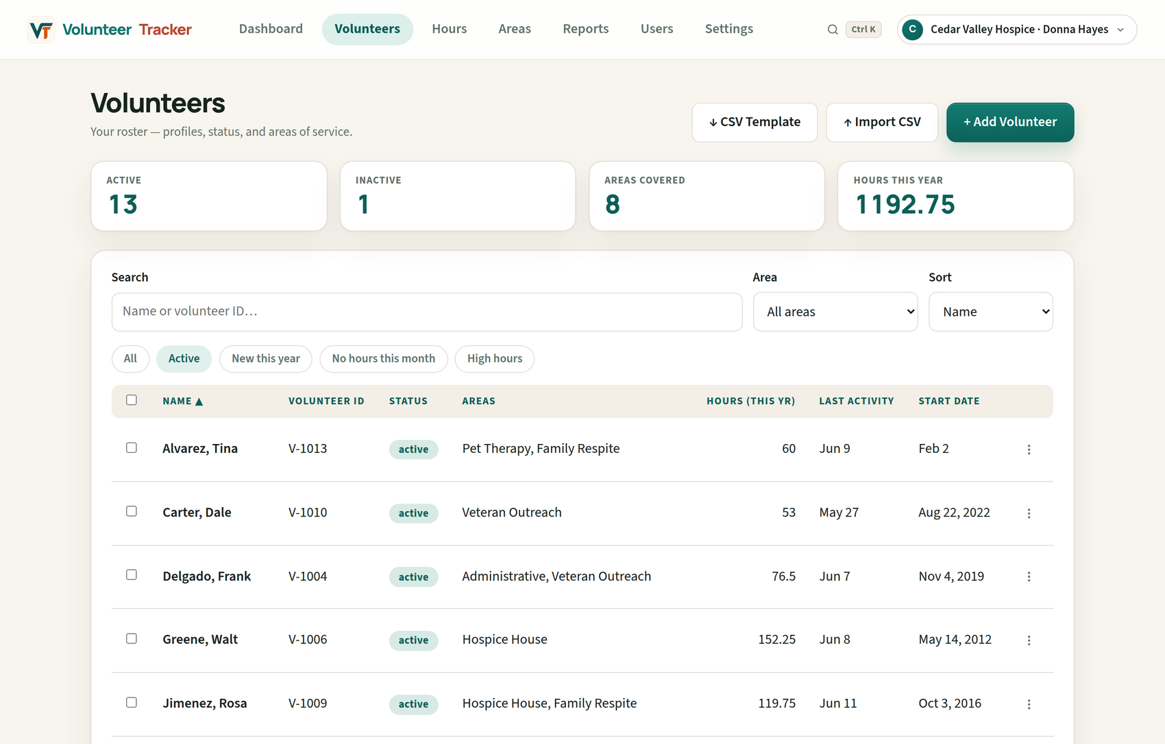 Volunteer Tracker roster screen with search, smart view filters, bulk-select checkboxes, areas of service, and CSV import and export buttons